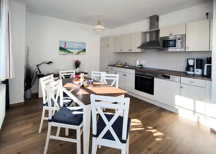 Inselparadies Windwatt